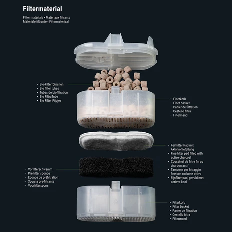 Dennerle Scapers Flow Black 5 Dennerle Scapers Flow Black - Afbeelding 3