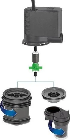 Juwel Pomp Eccoflow 1000 5 Juwel Pomp Eccoflow 1000 - Afbeelding 3